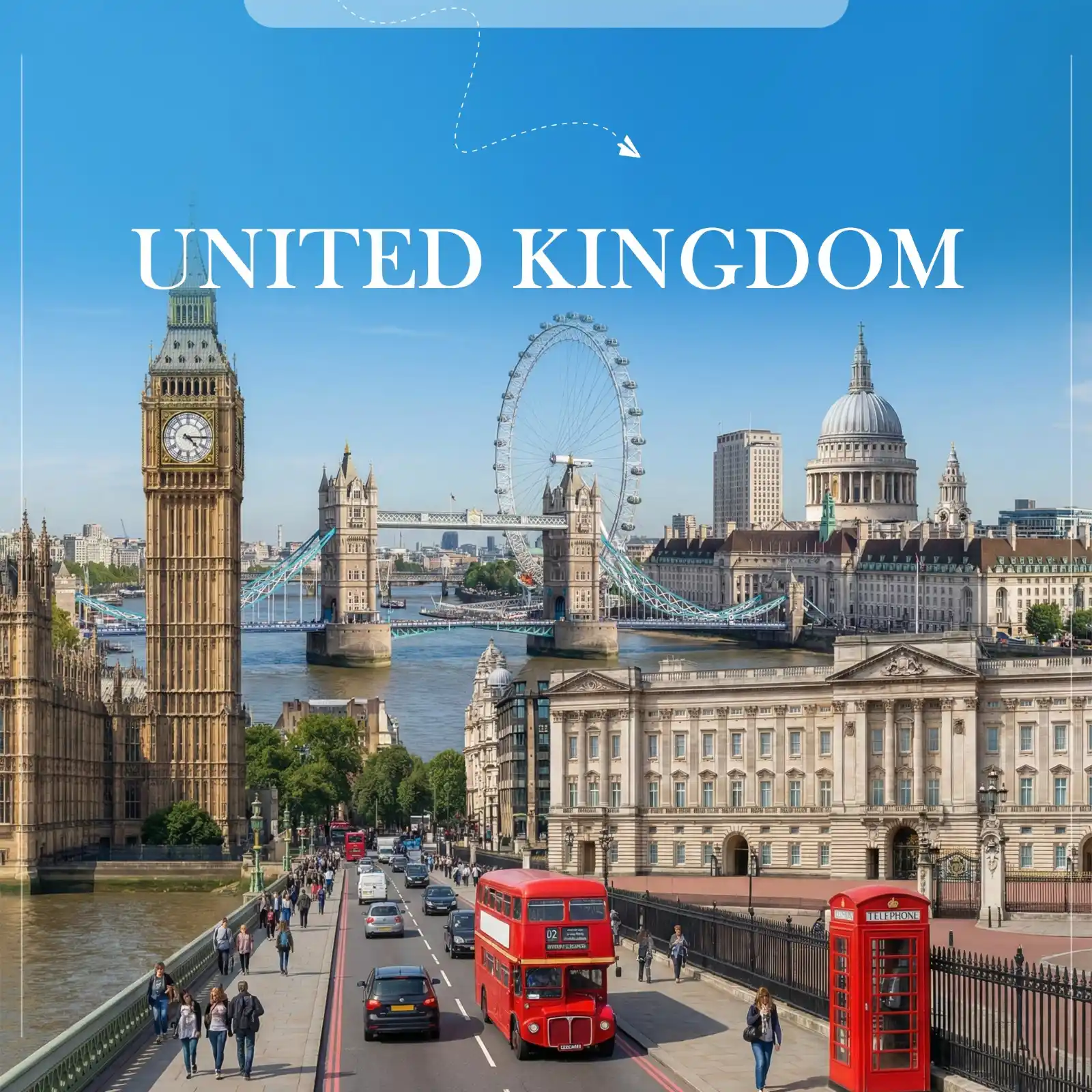 UK journeys: London to Edinburgh