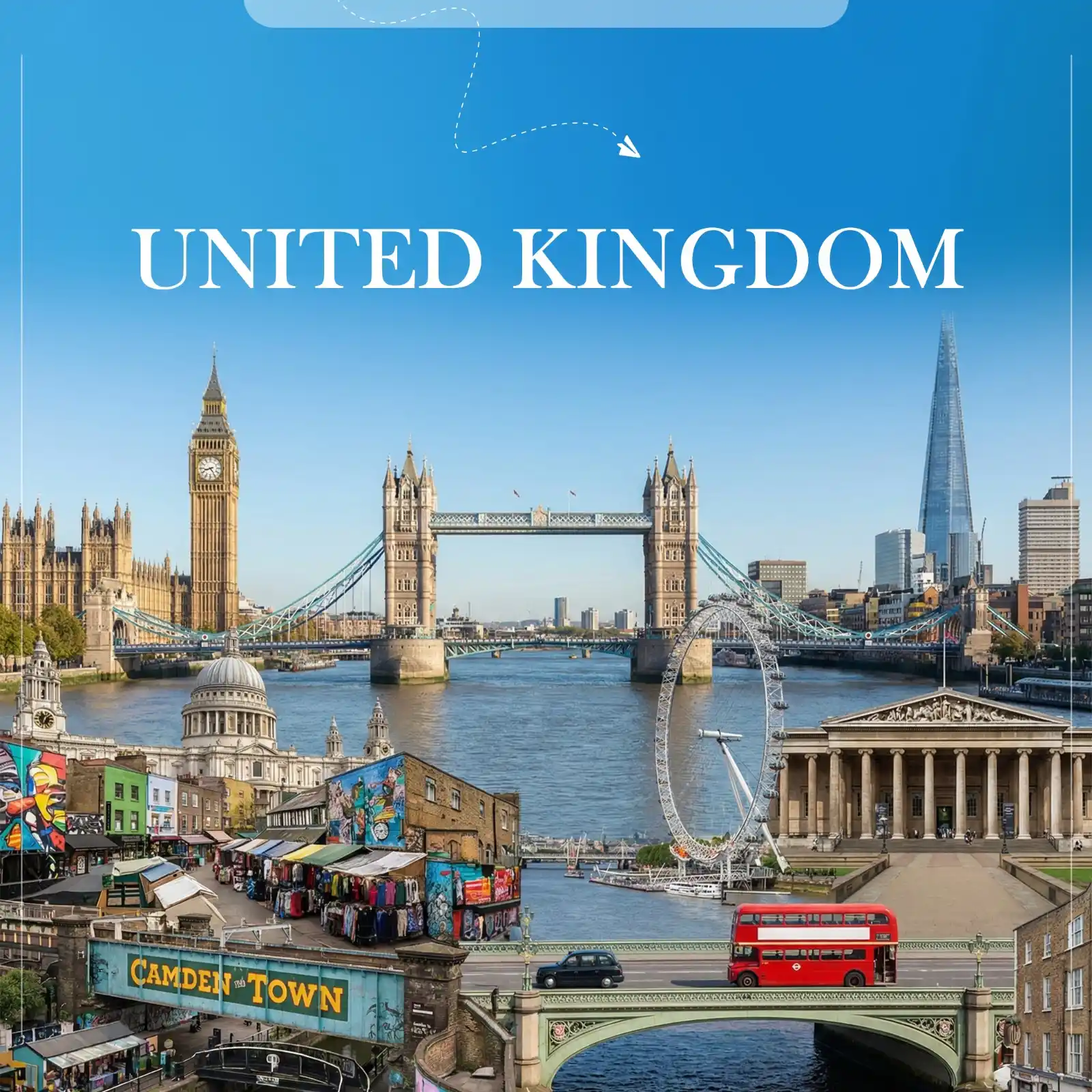UK: history, cities, landmarks